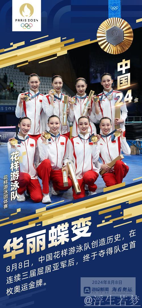 中国队称霸花样游泳世界杯总决赛金牌榜