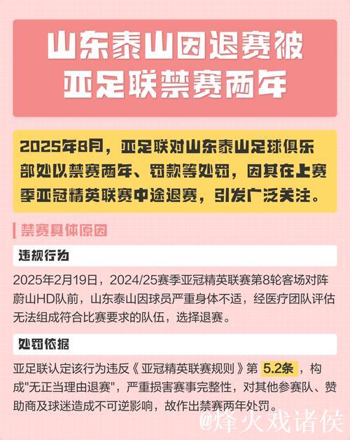 亚足联宣布:山东泰山因退出亚冠被处以两年禁赛及罚款 亚足联宣布:山东泰山因退出亚冠被处以两年禁赛及罚款