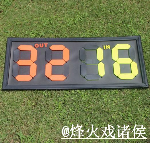 美加墨世界杯比分盘口走势避坑说明，大小球方向和入口查看要注意