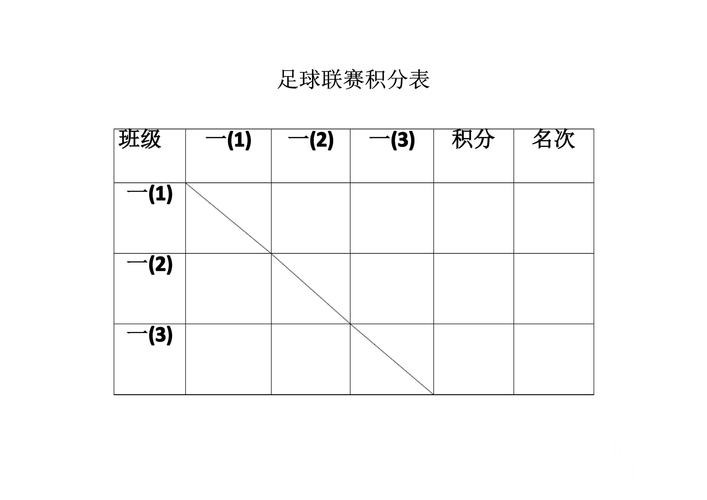 美加墨世界杯即时比分APP和网页版对比，结果查看参考