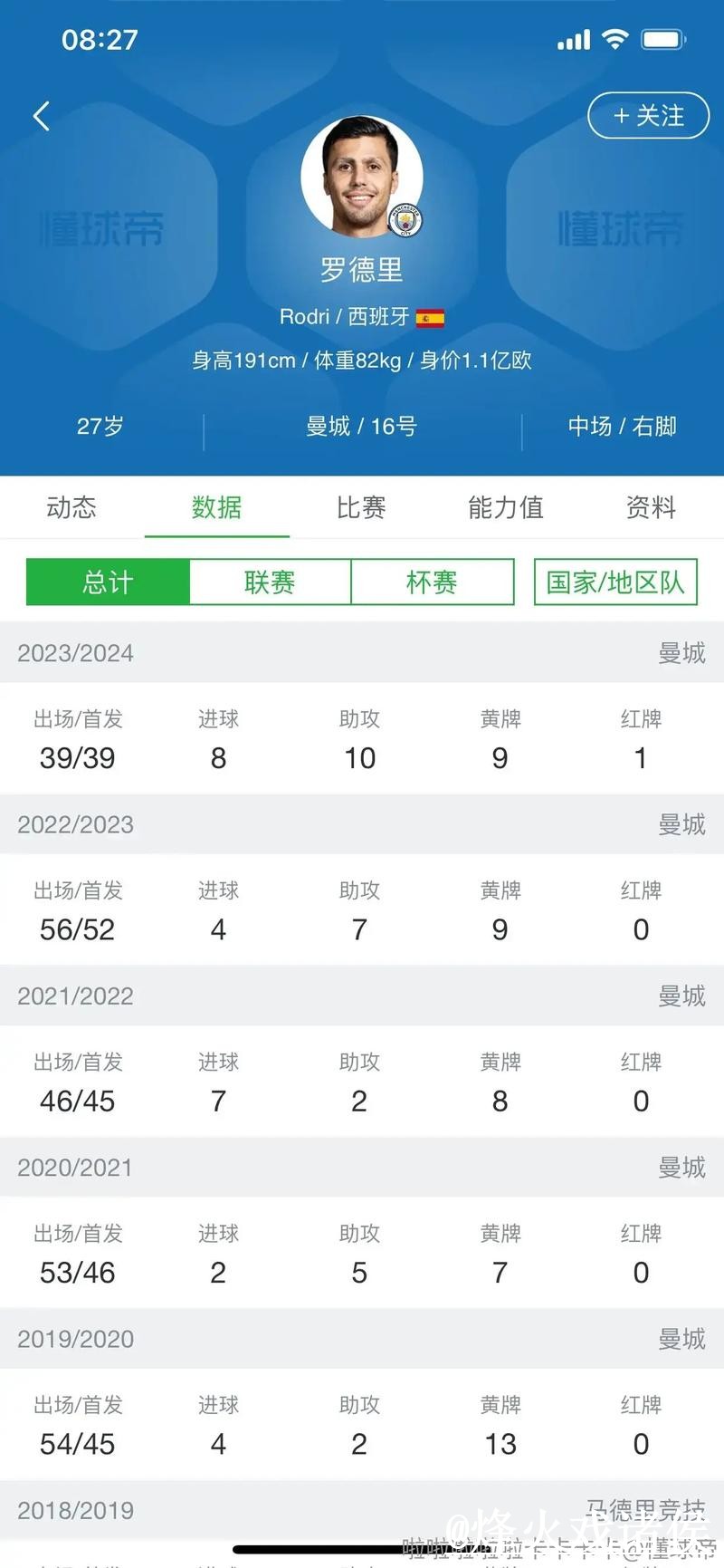 美加墨世界杯赛前比分网站避坑说明，入口地址和APP入口要注意